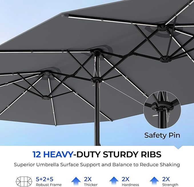 HOMSHADE Double Sided Patio Umbrellas with Base - 15ft RGB Multi-Color Flowing LED Lights Outdoor Extra Large Market Table Umbrella w/Stand, Oversized Umbrella for Deck, Pool, Backyard, Grey