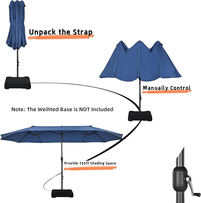 15ft Large Patio Umbrella with 3 Solar panels, 48 Solar LED Lights Base NOT Included, Outdoor Double-Sided Rectangle Market Umbrella with Crank Handle, Perfect for Pool, Lawn, and Garden (Pole Diameter 1.9 inch)