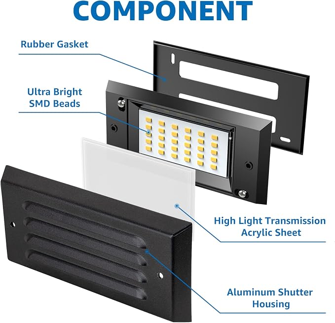 SUNVIE 6" Low Voltage Step Lights Outdoor 5W 3000K Black Aluminum 12-Pack | 90+ CRI, 500lm, 12-24V AC/DC, IP65 Waterproof, with Horizontal Louver Faceplate, with Fastlock2 Connectors, Deck Stair Lights