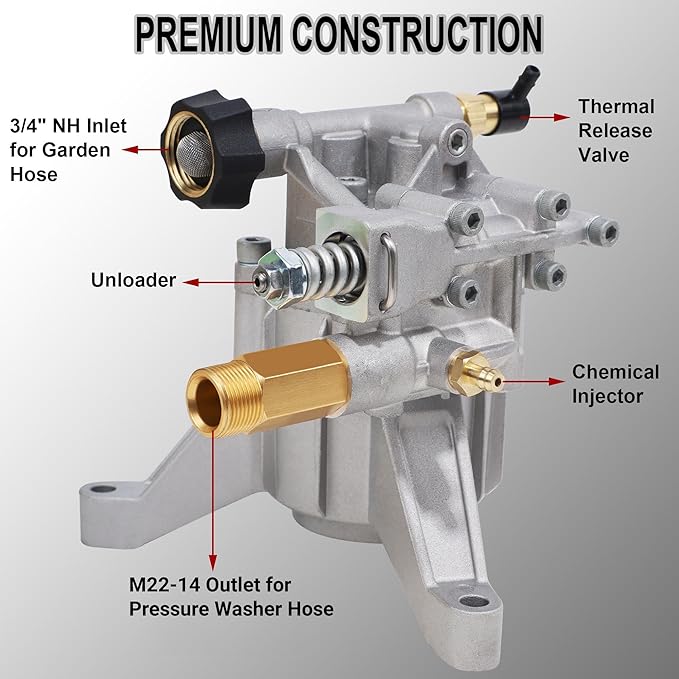 Biswing Pressure Washer Pump, 7/8" Shaft Vertical Plunger, 3400 PSI Max, 2.5 GPM, Replacement Pump for Gas Power Washer, Rear Facing Inlet/Outlet