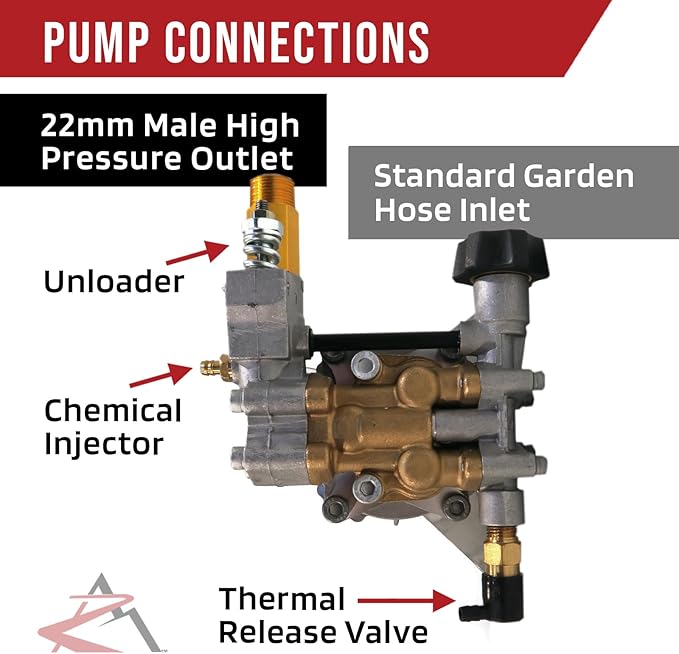 3100 PSI Power Pressure Washer Water Pump & Spray Kit Replacement for Husky HU80432 HU80432A