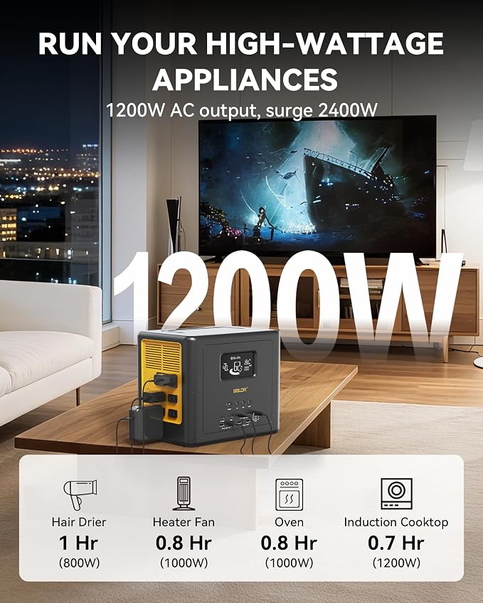 BALDR Portable Power Station 1042Wh Camping Lithium Battery Generator Fast Charging with AC Outlet 1200W Peak Power Bank for Home Backup Outdoor Emergency