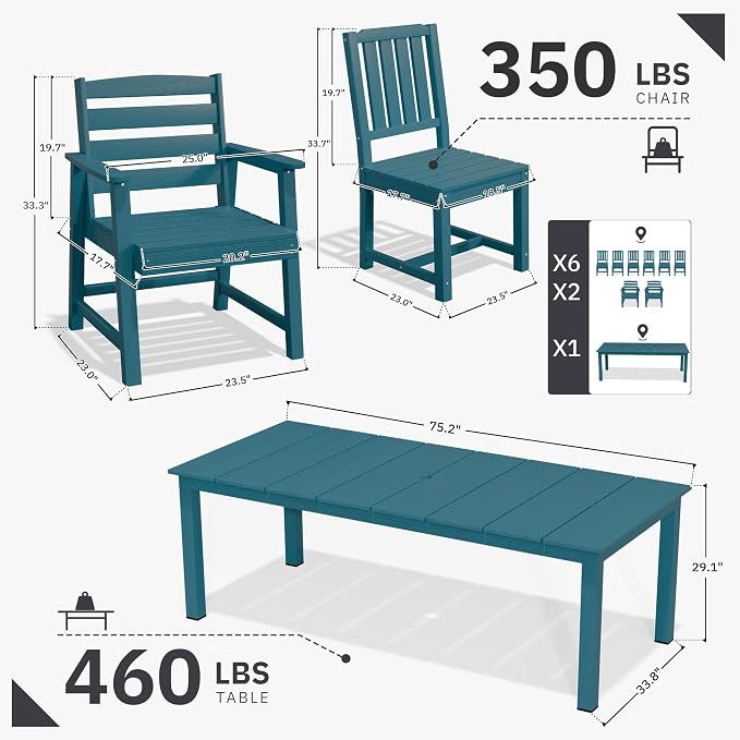 AreShark Outdoor Dining Table,All Weather Rectangular Patio Table for 6,Heavy-Duty HDPE Table with Umbrella Hole and Aluminum Frame,Weatherproof Outdoor Furniture for Backyard, Garden,Navy Blue