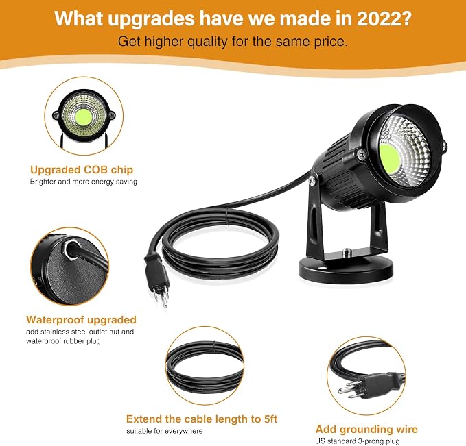 Landscape Lights - 5W 110V Outdoor Spotlight - Waterproof IP65-3000K Cool White LED Landscape Lights - 5ft Cable for Yard Garden Patio Driveway House (Include Spike) (4 Pack)