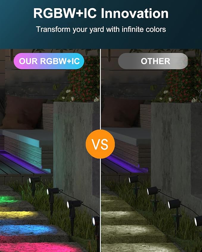 Ligency Spotlight Outdoor Smart Low Voltage Landscape Lights, 6 Pack Outdoor Spot Lights IP65 Waterproof RGBW Color Changing Spotlights for Yard Garden, 54Ft