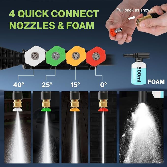 2026 New 5000PSI Electric Pressure Washer, Power Washer with 33FT Resistant Extension Hose and 4 Nozzles, Compatible with Undercarriage washers, Professional Powerwashers for Home/Car(Green)