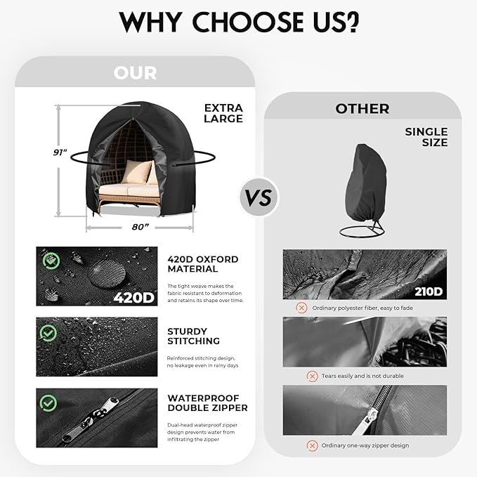 Double Egg Chair Cover Waterproof 420D Oxford Hanging Outdoor Furniture Covers for Patio Wicker Egg Swing Cocoon Chair, 91x80 Inches, Black