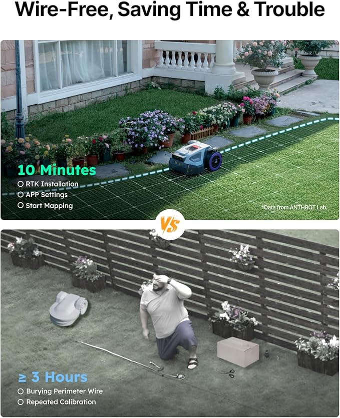 ANTHBOT M5 Pre-Order Set, Robot Lawn Mower Perimeter Wire Free. Includes Garage, NetRTK, 4G Service, RTK Wall Mount Kit, 15pcs Blades. Automatic Mapping Zone Division, 1/4 Acre, 45% Slope