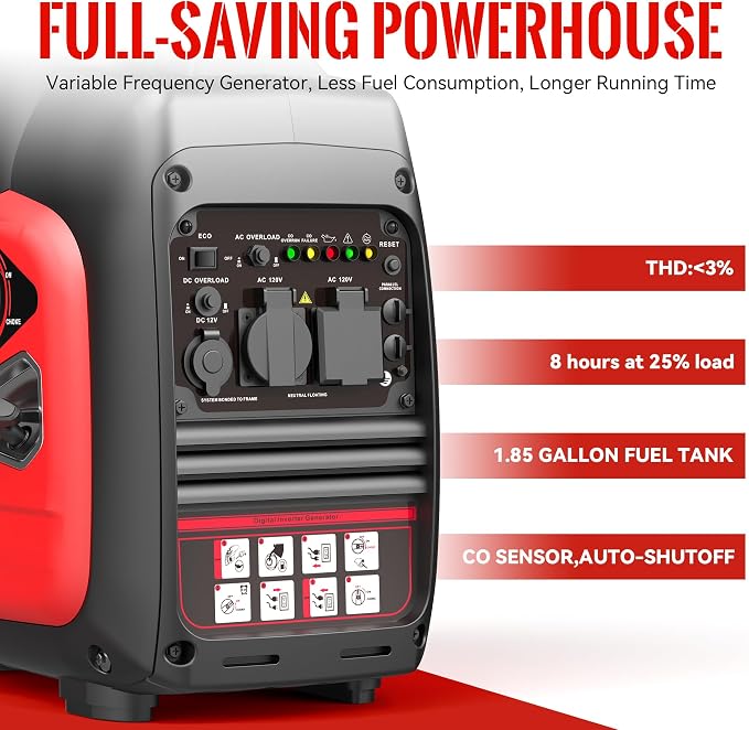 3600W Portable Generator Super Quiet Inverter Generator Ultra Lightweight for Home Backup Outdoor Camping, CO Sensor Protect, EPA, ECO Mode