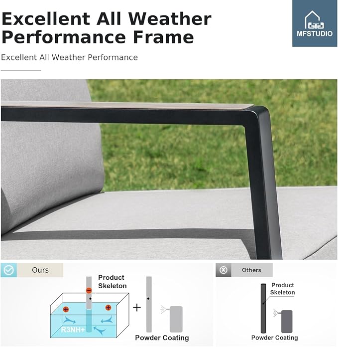 MFSTUDIO 5 Seats Patio Furniture Sets, Olefin-Filled Textilene Fabric Backrest Outdoor Conversation Sets with Coffee Table, 4 Pieces Metal Frame Outdoor Sectional Sofa Sets for Garden, Backyard(Grey)