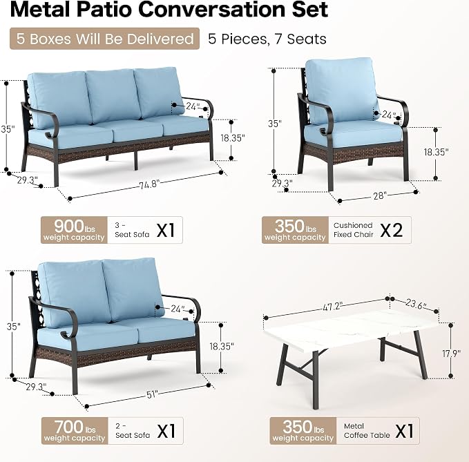 SUNSHINE VALLEY 5-Piece Metal Outdoor Patio Furniture Set - 1 3-Seater & 2-Seater Sofa, 2 Fixed Chairs with 5.75" Thick Cushion & Coffee Table - Black & Blue