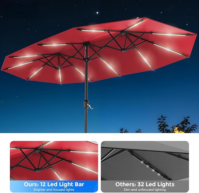 HOMSHADE 15FT Double Sided Umbrella with Light Bar and Base, Rectangle Oversized Patio Umbrellas, Extra Large Outdoor Table Umbrella for Pool, Patio, Garden (Burgundy Red)