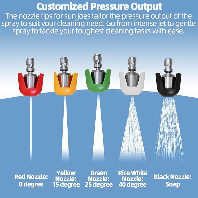 SPX3000-TPS Quick Connect Power Pressure Washer Spray Tips Compatible with Sun Joe SPX 3000 Series & Universal Pressure Washers Nozzle Set (0°, 15°, 25°, 40°, Soap), Upgraded Version 360° Rotation