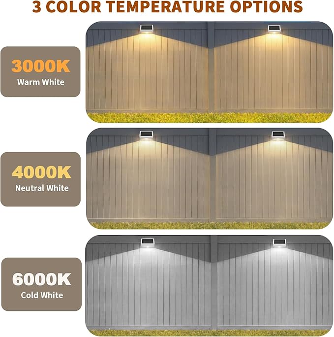 NIORSUN Solar Fence Lights 8 Pack, Outdoor Solar Lights with 3 Color Temperatures, IP65 Waterproof Wide-Angle LED Lighting for Fence, Patio, Yard, Deck, Wall, Garden (White)