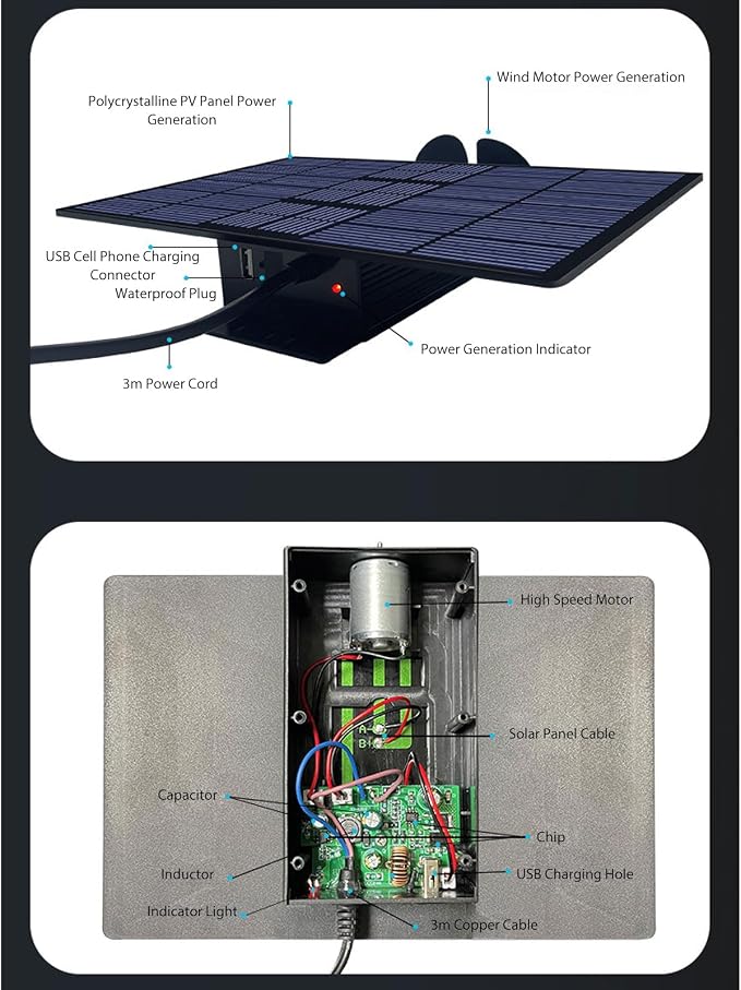 Solar Wind Power Generator,Aluminum Alloy Electric Bike Range Extending Generator 12V to 125V Solar Generator Portable Solar Generator Outdoor Generators for Electric Bike Emergency