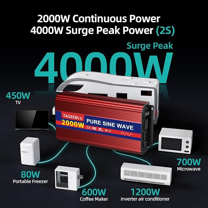 2000W Pure Sine Wave Inverter - 4000W Surge Peak, 12V DC to 110V AC Heavy Duty Power Inverter for RV, Truck, Home, Solar, Off-Grid, Outdoor, Car Converter with Dual AC Outlets and LCD Display