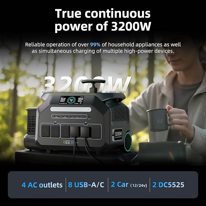 IEE 3200W Portable Power Station P3200 with 2x200W Solar Panels, 2048Wh LiFePO4 Solar Generator, 1800W AC & 1000W Solar Charging, 14 Output Ports(6400W Peak), EPS, for Home Backup, Camping, Emergency