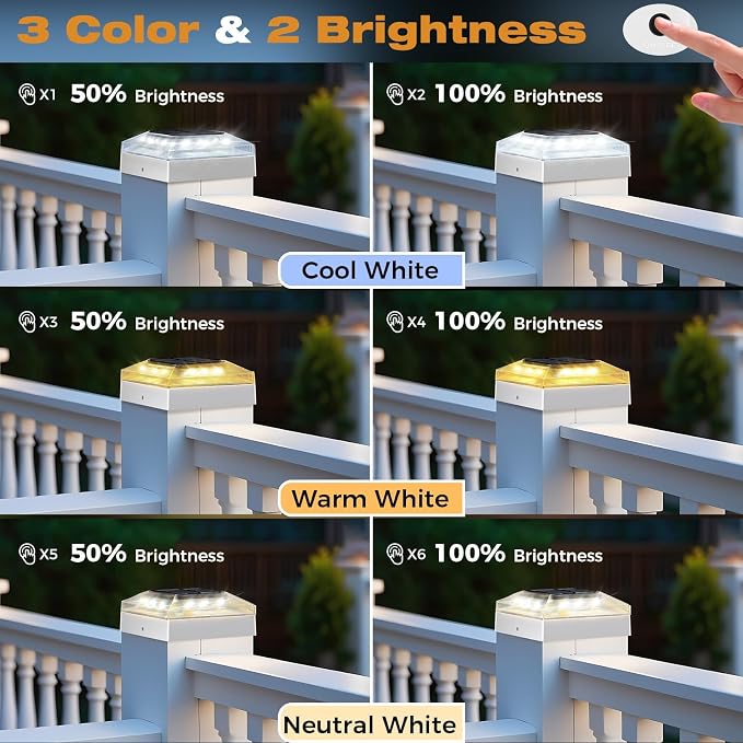 4x4 Solar Post Cap Lights Outdoor 2 Pack, 3 Color Modes/Dusk to Dawn/IP65 Waterproof, Fits 4x4 Vinyl/PVC Wood Posts Top, White LED Fence Topper Light for Deck, Porch, Backyard