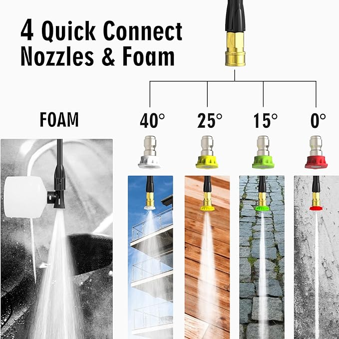 Electric Pressure Washer, SWIPESMITH 2800 Max PSI 2.4 GPM Power Washer with Telescopic Handle, Car Wash Machine with 4 Quick Connect Nozzles, Foam Cannon, for Cars, Patios, and Floor Cleaning