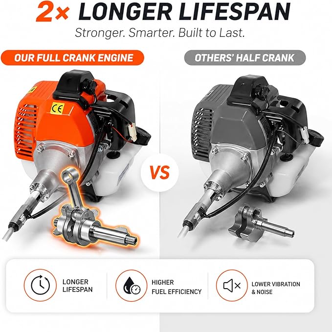 52cc Gas Weed Eater - Heavy Duty Weed Wacker Gas Powered & Brush Cutter 3-in-1-18" Gas String Trimmer for Lawn Care - (3 in 1)