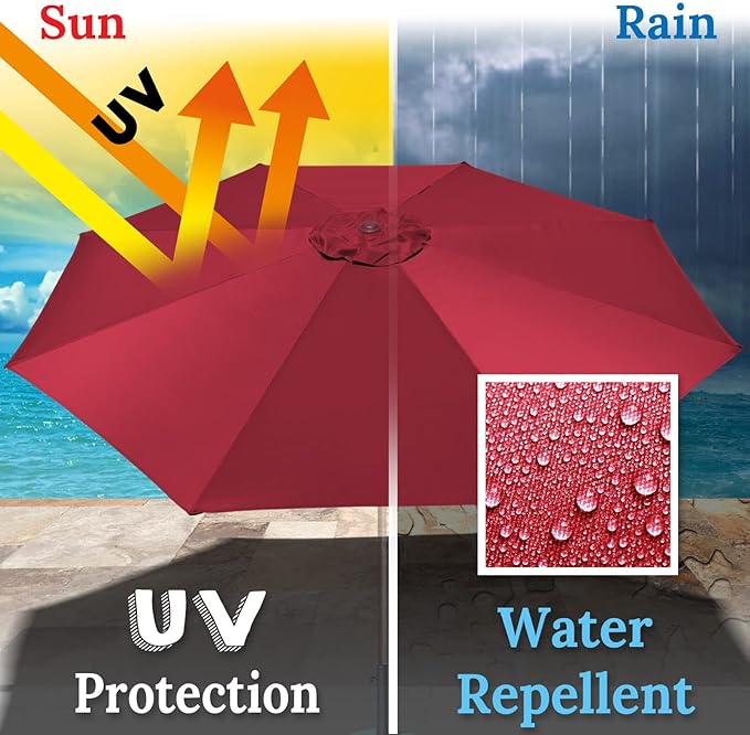 YardGrow 11.5ft 8 Ribs Umbrella Canopy Replacement for Patio Umbrella, Frame NOT Included, Umbrella Replacement Canopy ONLY
