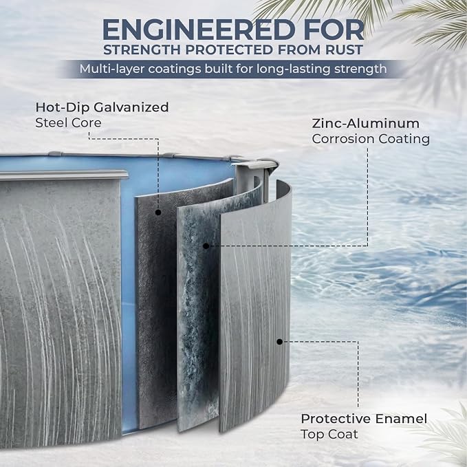 Blue Wave Martinique 15x30-ft Oval 52-in Deep Hard Sided Above Ground Pool with 7-in Steel Top Rails, Dual-Speed Sand Filter System, Ladder, Liner, Skimmer & Maintenance Kit – 9,900 Gallon Cap