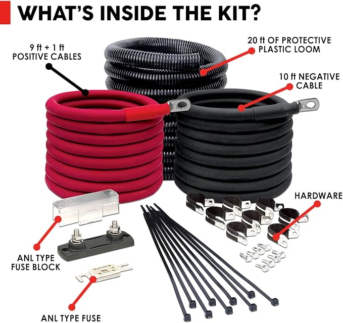 Tundra Heavy Duty Installation Kit for Truck Power Inverters M2000/ S1800/ M3024/ S3024 (24V) | Highest Safety Rating Cables with Short-Circuit & Overload Protection (10ft) (CM2010)