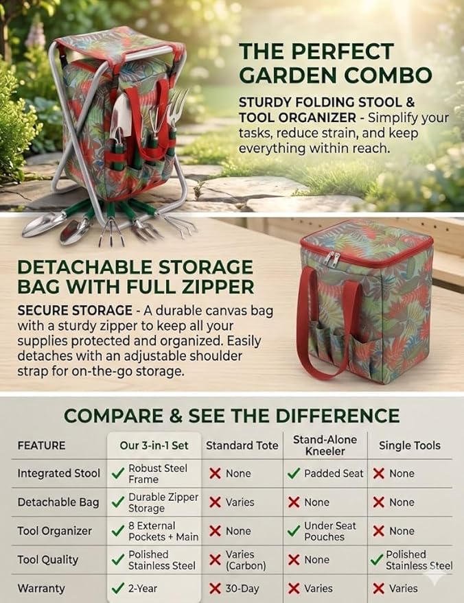 7-piece Garden Tool Set with Tote and Folding Stool Seat