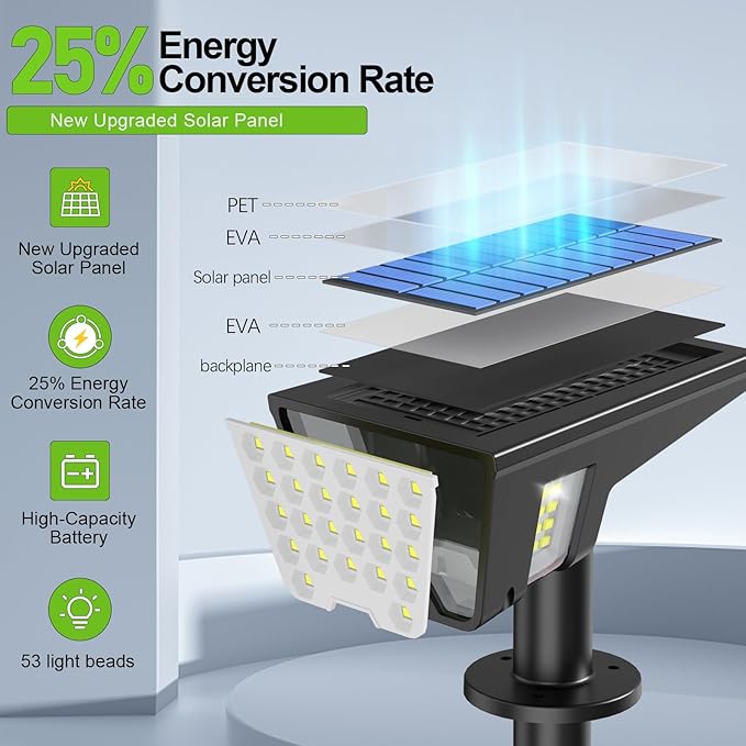 Latband Solar Spot Lights Outdoor Waterproof IP67, Solar Powered Lights Outdoor with 53 LED & 3 Modes, Landscape Spotlight Wall Light for Garden Yard Pathway Driveway 4 Pack (Cool White)