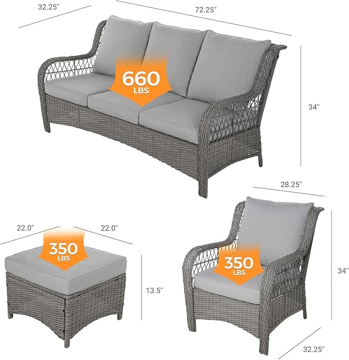 Grand patio Outdoor Furniture Set, 5-Piece High Back Open Weave Wicker Olefin Cushion Patio Seating Set, Patio Conversation Sets with 1 Three-Seat Sofa, 2 Chairs, 2 Ottomans, Forsythe Gray
