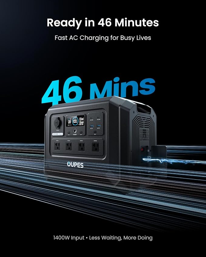 OUPES 2000W Solar Generator Kit Mega 1 Lite with 240W Solar Panel, 1024Wh LiFePO4 Power Station, 46 Min Wall Fast Charge, 140W PD, High-Efficiency Solar Power System for RV, Van Life, Overlanding