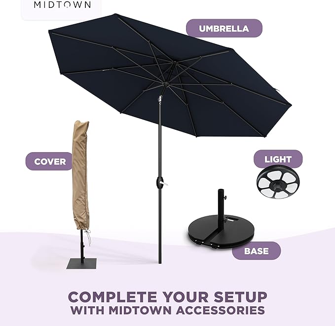 Midtown Umbrellas – The Lean 8 Ft Patio Umbrella with 10-Year-No-Fade Acrylast Acrylic Fabric, Auto-Tilt and 8 Reinforced Ribs for Deck, Pool, Garden, Hotel & Cafes – Harbor Navy Canopy, Black Pole