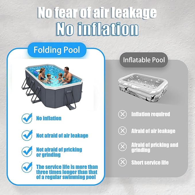Jessie Foldable Pool for Kids and Adults Non InflatableFrame Outdoor Swimming Pool Blue Kiddie Pools Thickened Support Dog Above Ground Garden Backyard (118.11 in)