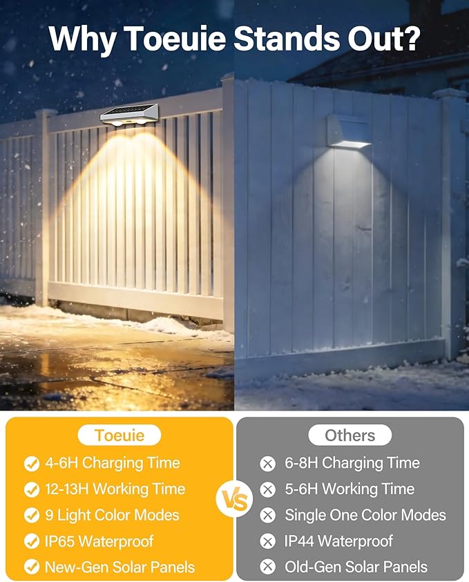Solar Fence Lights Outdoor, 2 Pack Ultra-Bright 85LM Fence Lights Solar Powered, 9 RGB Color Modes, IP65 Waterproof, 12H Dusk to Dawn Glow for Pool/Deck/Patio/Wall/Backyard - White