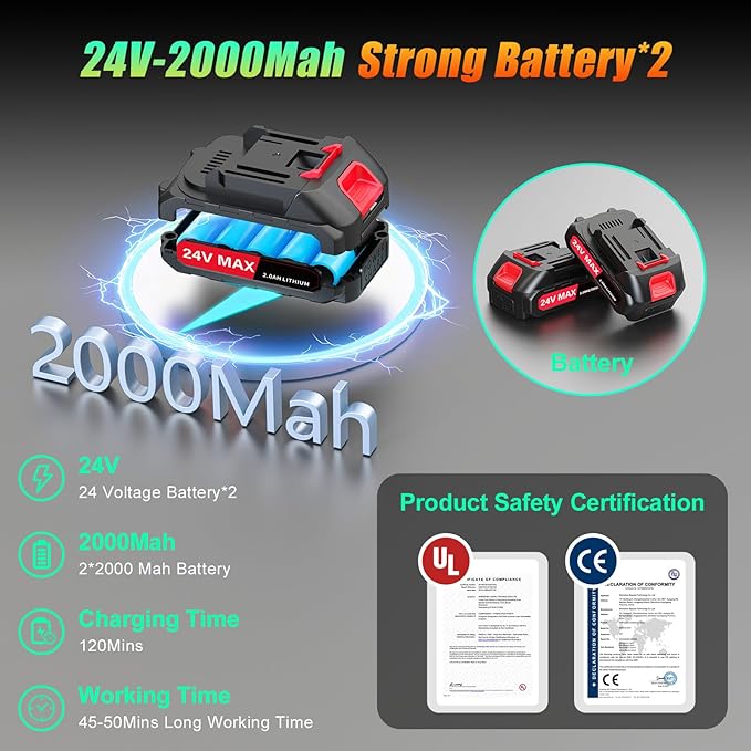 6 Inch Mini Chainsaw Cordless, 24V Battery Powered Handheld Chainsaw | 2×2000mAh Batteries, Auto Oiler, Lightweight, Electric Chainsaw for Tree Trimming, Wood Cutting, Gardening-Red
