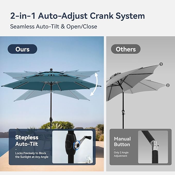 PHI VILLA 10ft Outdoor Patio Umbrella for Outside, 3 Tier Vented Round Market Table Umbrella Windproof for Backyard, Deck, Garden, Cyan & Green (No Base)