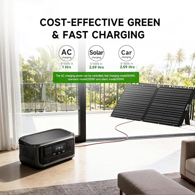 ALLPOWERS VOLIX P300 Portable Power Station with Solar Panel SF100 Included, 256Wh LiFePO4 Battery, UPS<20ms, 300W Solar Generator (600W Peak) with 100W Solar Panel for Home, Emergencies & Outdoor Use