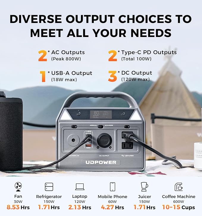 UDPOWER C400 400W Portable Power Station(Solar Panel Option) l 256Wh LiFePO4 Battery, 800W Surge| AC Outlet,USB-C,12V DC | for Camping, RV, Emergency Backup