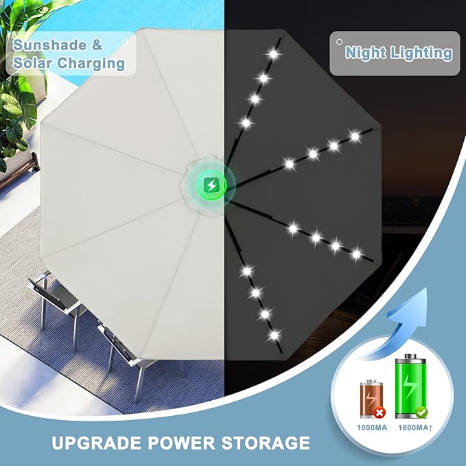 ABCCANOPY Durable Solar Led Patio Umbrellas with 32LED Lights 9FT (Creamy White)