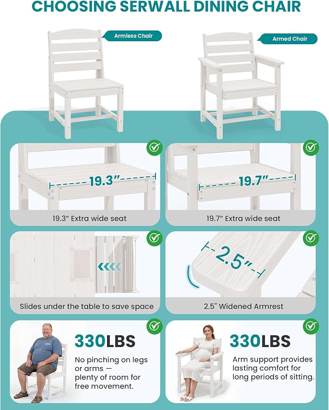 SERWALL Armless Outdoor Dining Chair Set of 2, All Weather Resistant, White | Armless Dining Chairs built to last with 330 lb capacity. Compact 24.6"Dx19.3"Wx33.6"H. Weatherproof & easy to clean.