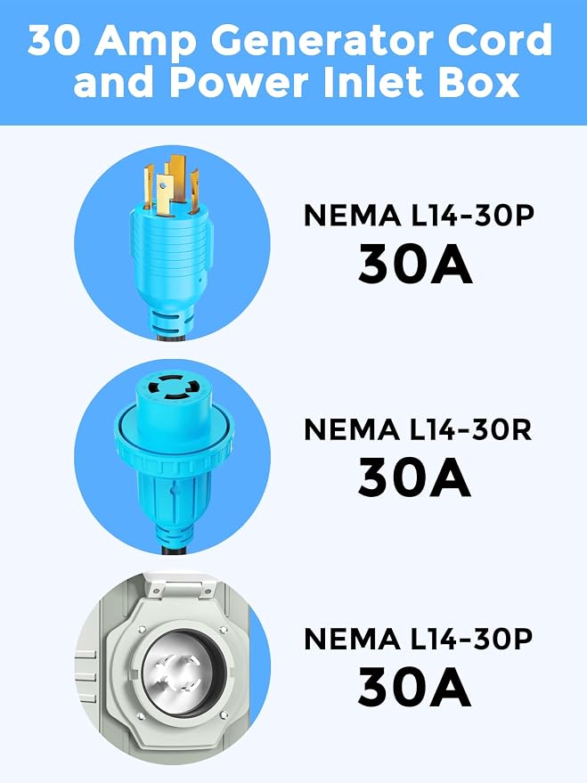 CircleCord 4 Prong 25 Feet 30 Amp Generator Extension Cord and Inlet Box with Locking Connector, Heavy Duty NEMA L14-30P/L14-30R, 125/250V 7500W 10 Gauge SJTW Generator to House Power Cord