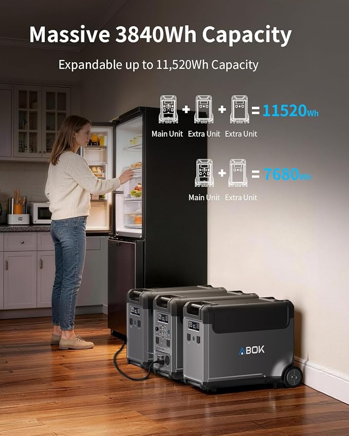 ABOK Ark3600 Portable Power Station with 500W Alternator Charger, 3840Wh LiFePO4 Battery, 3600W Electric Solar Generator for Garage, Off-Grid Living, Camping, RVs, Outdoor Adventures, Power Outages