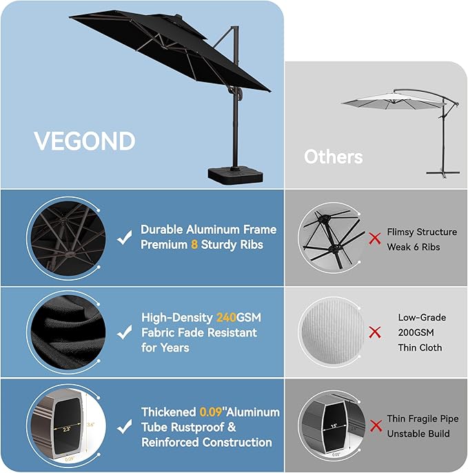 VEGOND 10x10 FT Patio Cantilever Umbrella with Base, Rectangular Heavy Duty Offset Umbrella for 6-8 People, 360°Rotation & Mult Tilt, Double Top Design, for Pool Garden Deck (Black)