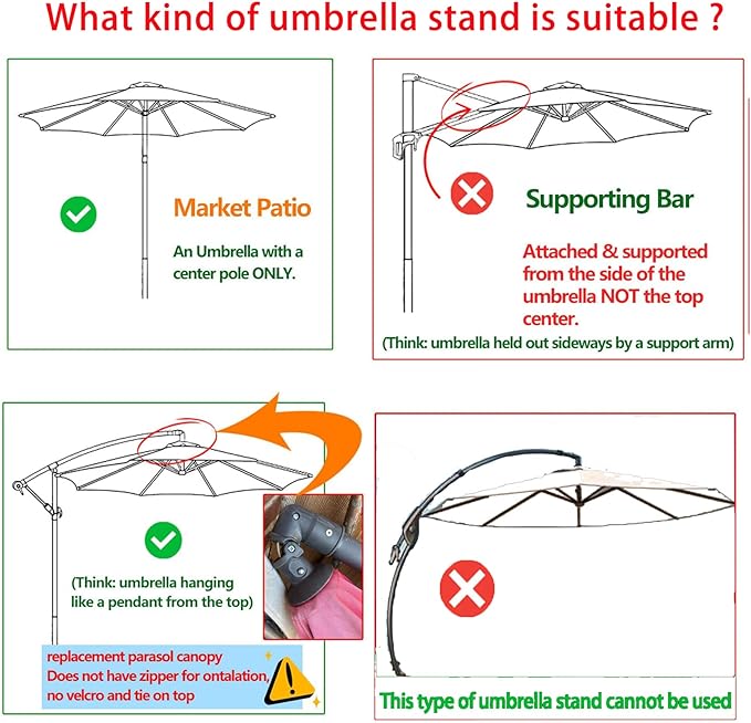 11FT Patio Umbrella Replacement Canopy 8 Rib, Waterproof, Fade Resistant Replacement Cover for Outdoor Umbrella