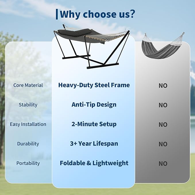 2 Person Double Hammock with Adjustable Steel Stand & Pillow, Heavy Duty Portable Outdoor Hammock Set, MAX 450 LBS Weight Capacity for Patio, Garden, Beach, Backyard