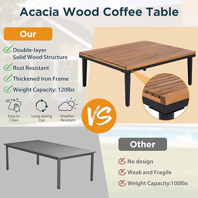 Luxury Outdoor Patio Furniture Set, L-Shaped Acacia Wood Sectional Sofa with Side Table, All-Weather Conversation Set with Removable Cushions and Coffee Table for Backyard Porch (Gray-4.20)