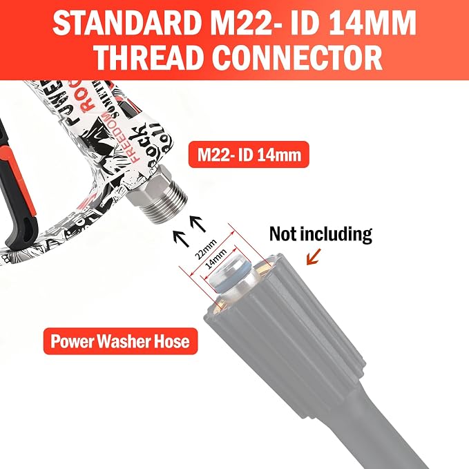 Bear Force High Pressure Washer Gun 3000 PSI Max, Color Painted Power Washer Short Gun M22-ID14mm with 1/4” Quick Connector & 5 Spray Nozzles, Car Wash, Car Cleaning, Car Care Detailing