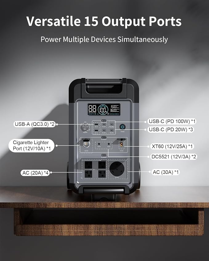 ABOK Ark3600 Portable Power Station with Asp200 200W Solar Panel & Acs500 Alternator Charger, 3840Wh LiFePO4 Solar Generator Bundle, 3600W Output, Expandable to 11520Wh for Home Backup, RV, Camping