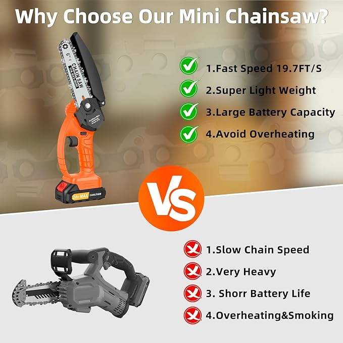 6-Inch Mini Cordless Chainsaw, Battery Powered Hand Held Electric Saw, High Speed Portable Saw for Tree Trimming, Branch Pruning, Wood & Soft Metal Cutting, Automatic Lubrication and Safety Protection