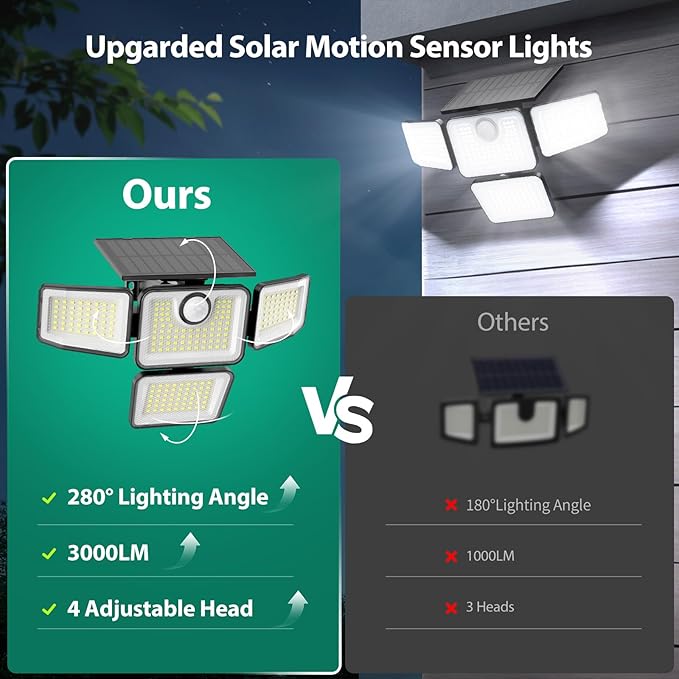 3000LM Solar Lights Outdoor, 4 Adjustable Heads Motion Sensor Security Light, 3 Modes, 6500K, IP65 Waterproof Solar Wall Flood Lights for Garden, Outside, Backyard, 3 Pack